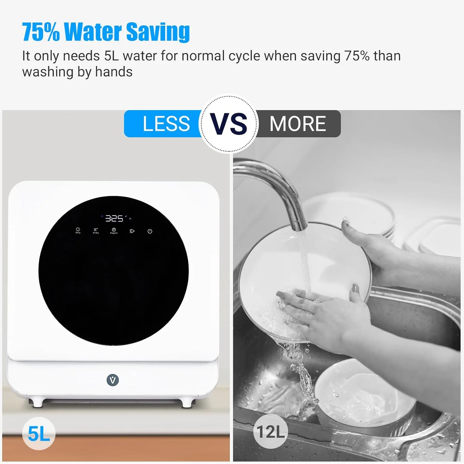 M optimized Portable Dishwasher Countertop, 6 Washing Programs Tabletop Dishwasher with 5L Built-In Water Tank, Air-Dry Function, LED Display & Touch Control, Dual Spray Rinsing