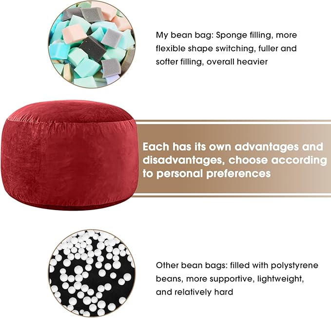 BUBBLEBEAN Bean Bag Chairs for Adults - Memory Foam Furniture BeanBag Chair