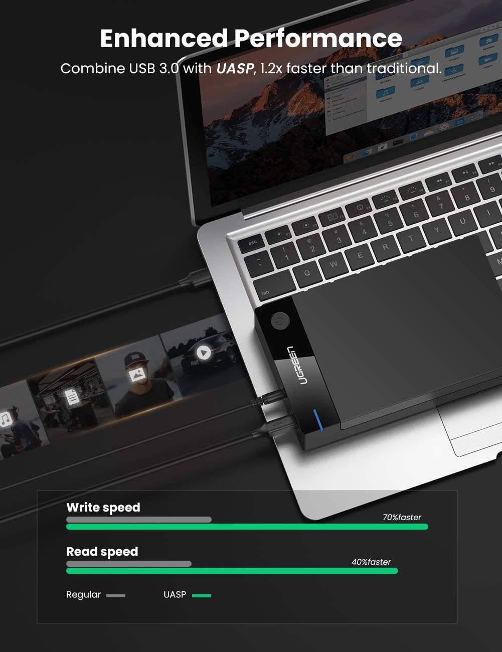 Ugreen USB 3.0 3.5'' Hard Drive Enclosure