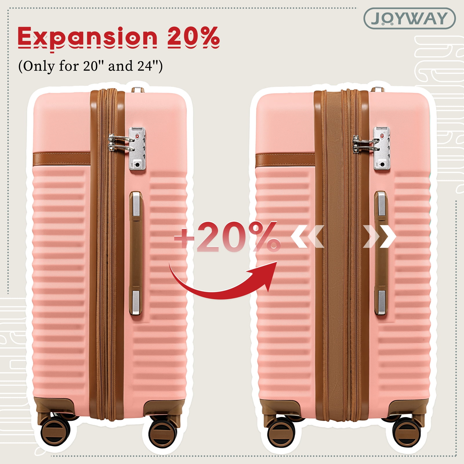 Joyway - 5-Piece Luggage Sets ABS Hardside Spinner Luggage -(Expandable Suitcase20