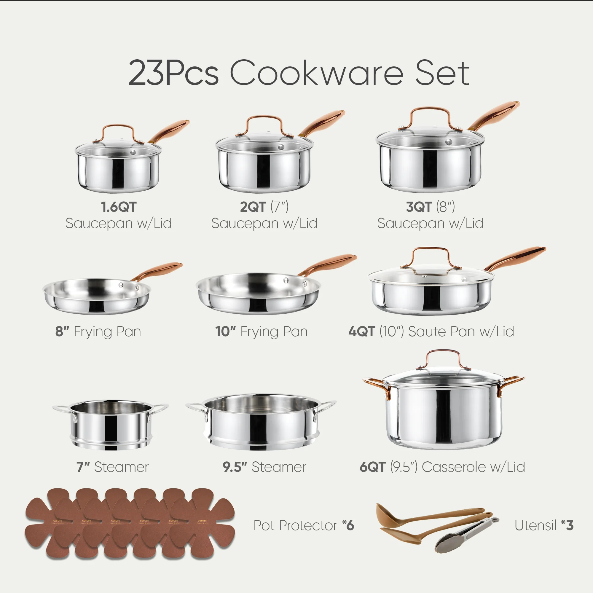 Carote 23-Piece Tri-Ply Stainless Steel Cookware Set with Lids, Nonstick Induction Compatible Pots & Pans Set, Oven Safe