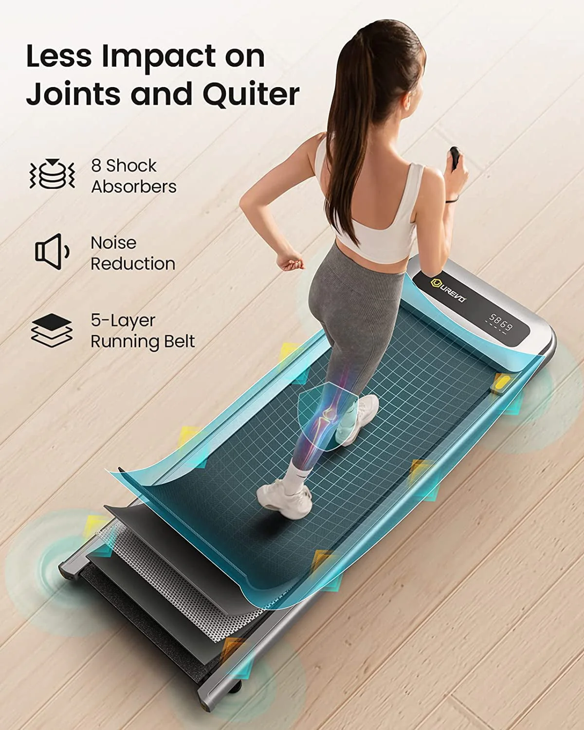 UREVO Walking Pad Under Desks Treadmill, 2.25HP 265lb Capacity for Office Home with Remote Control
