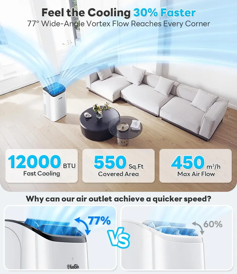 14.000 BTU Portable Air Conditioner – Cools Up to 700 Sq. Ft.. Low-Noise Auto-Evaporation Design. Remote-Controlled for Garages & Offices