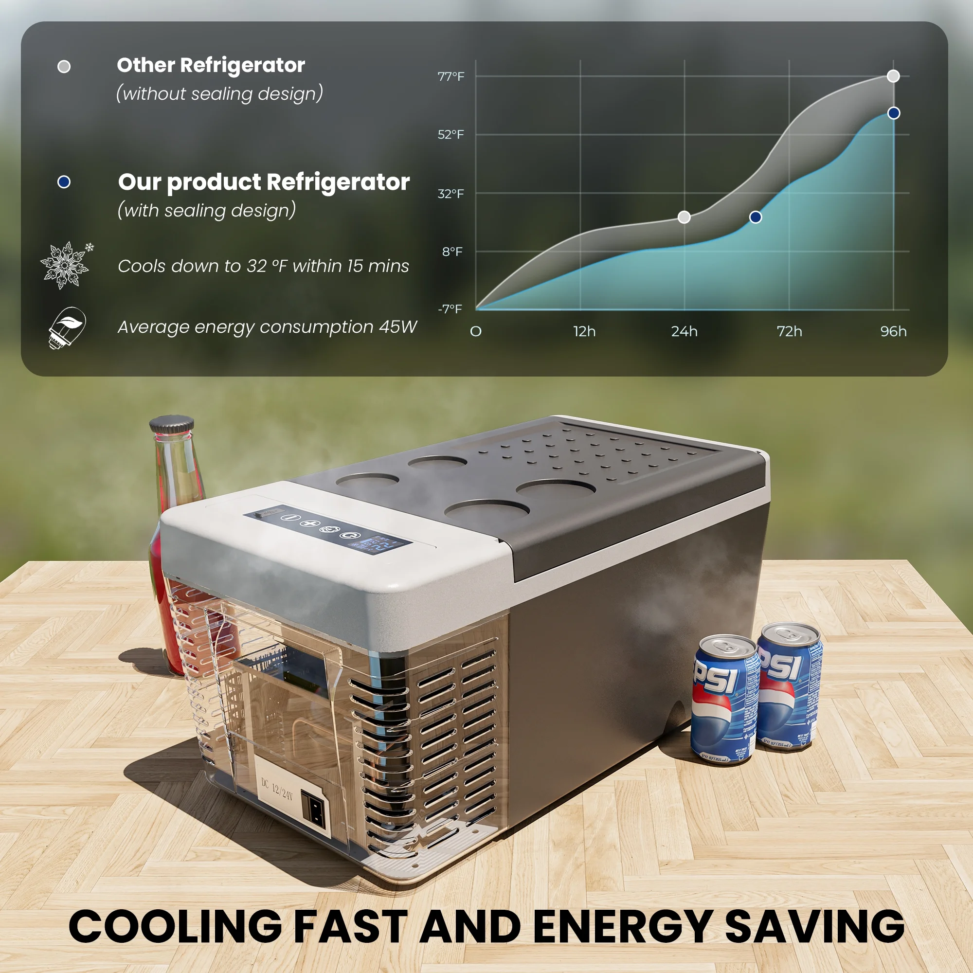 Simzlife 12 Volt 19QT(18L) Portable Car Refrigerator, -4℉~50℉, 12/24V DC & 110-240V AC, Mini Fridge for RV Camping, Travel, Truck, Home, Black