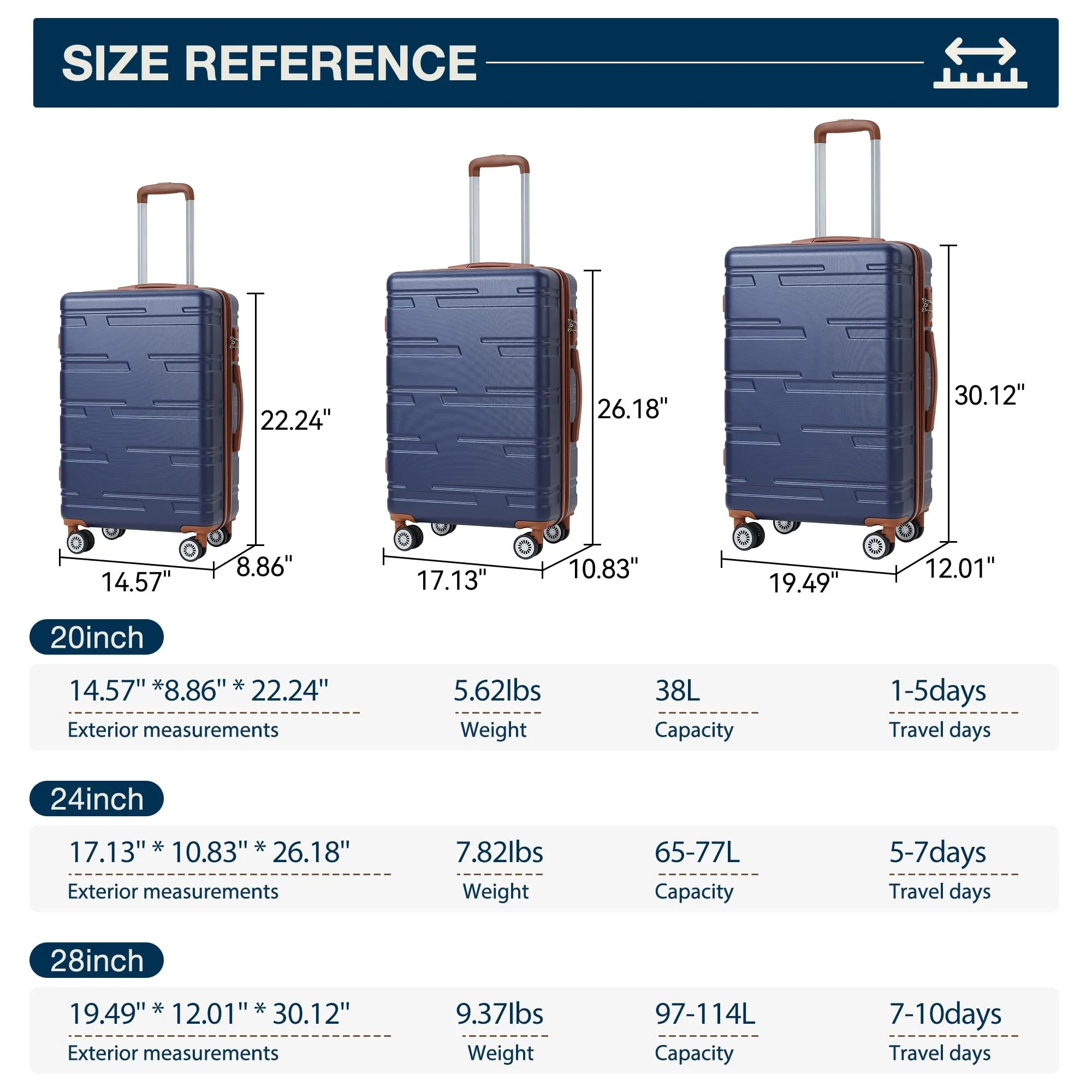 TROPOW Luggage Setss,Suitcases with Wheels,Luggage Expandable Suitcase 3 Piece Sets, Luggage Sets of 3 Piece Suitcase with Spinner Wheels, Hardshell Luggage 3 Piece Sets(20
