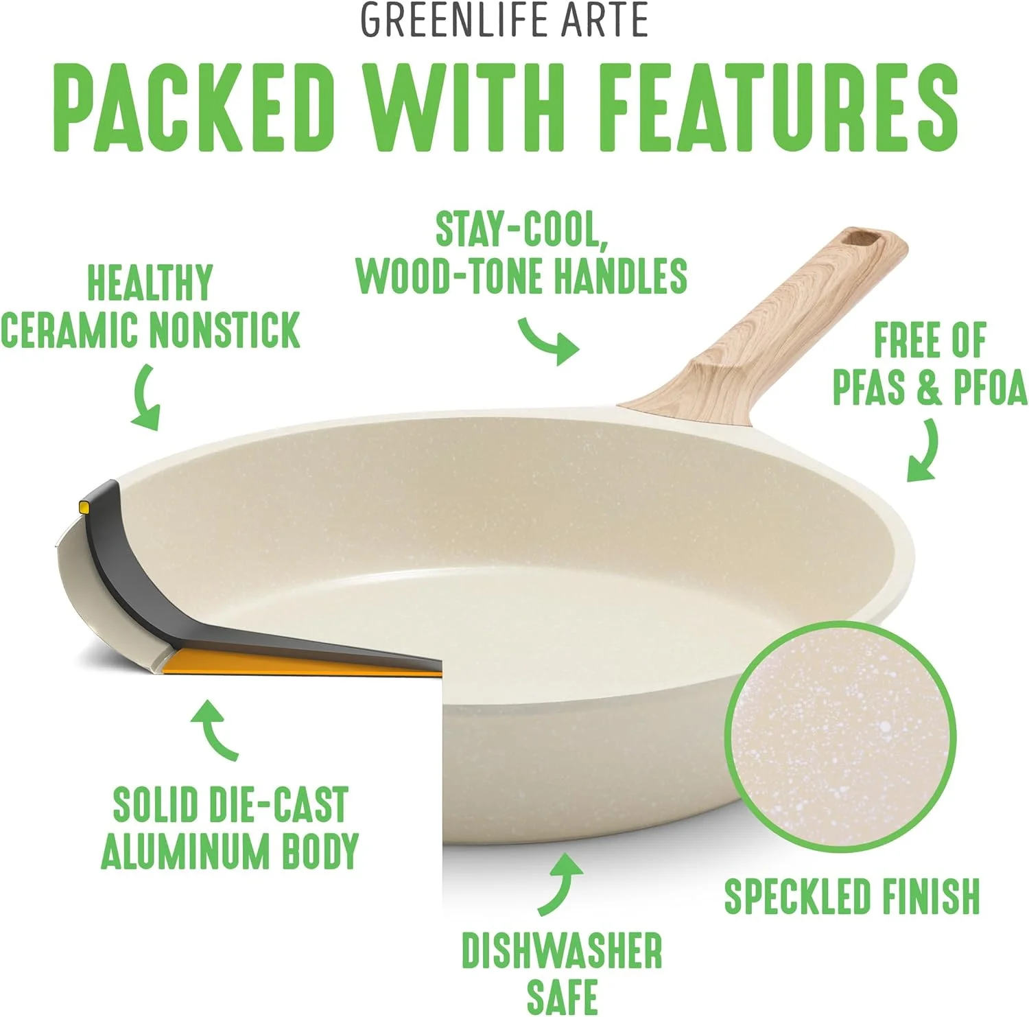 8 Piece Ceramic Nonstick Cookware Set, Induction Suitable, Non Toxic PFAS- Pots & Pans, Dishwasher Safe