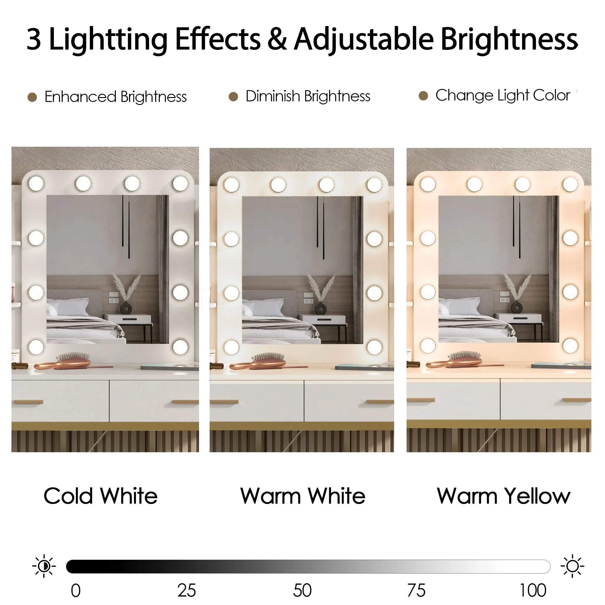 Makeup Vanity with Lighted Mirror & Power Strip, White Vanity Set Vanity Desk with Hair Dryer Holder, Modern Makeup Vanity 3 Lighting Colors, Brightness Adjustable, 35.5in(W)