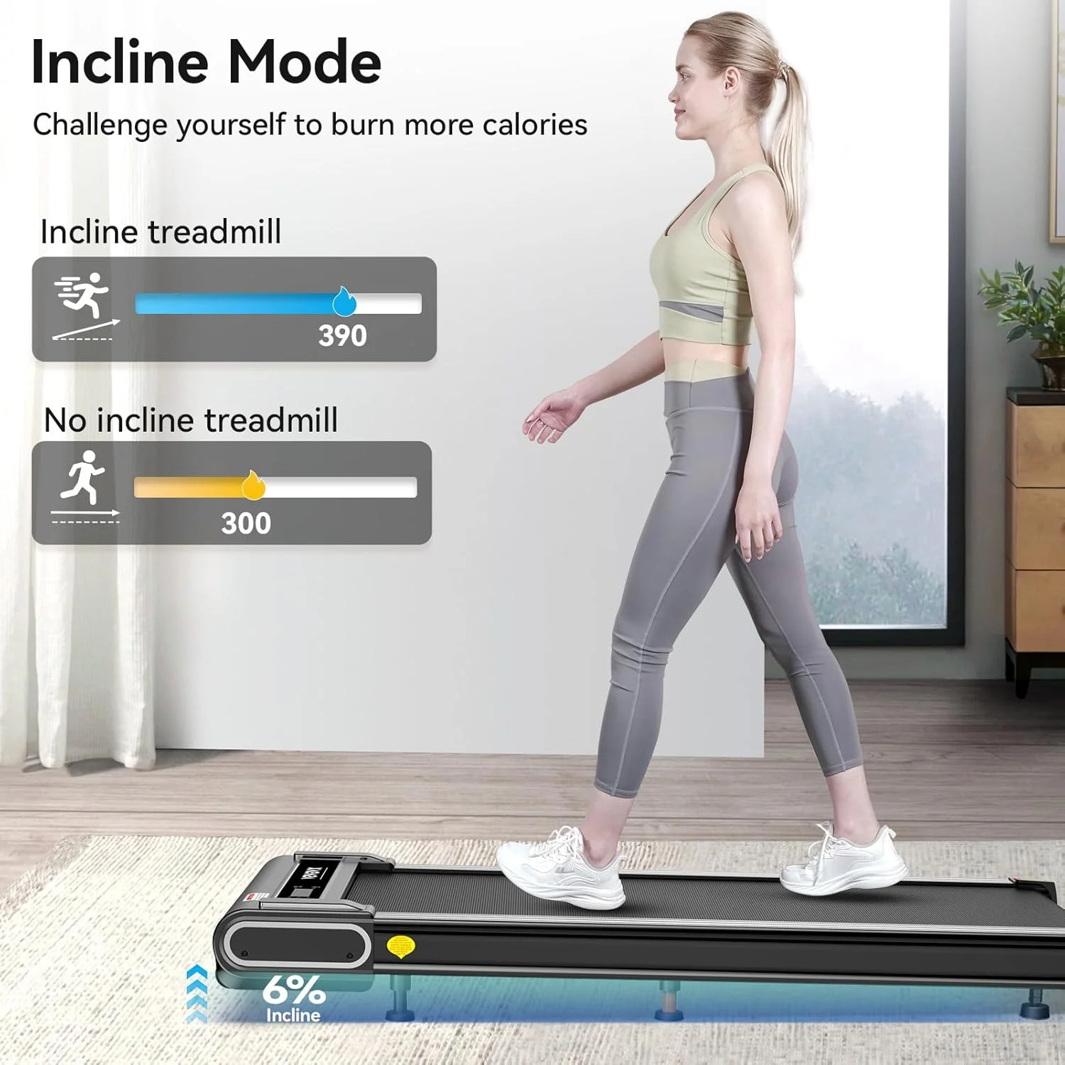 TOSSFD Treadmill Walking Pad with 6% Incline,2.5HP Under Desk Treadmill, Jogging Running Machine for Home Office X301