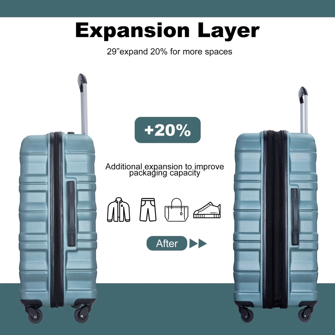 3 Piece Luggage Sets, PC Lightweight Durable Expandable Suitcase with 2 Hooks and TSA Lock, Suitcases with Wheels,21in 25in 29in,Gray