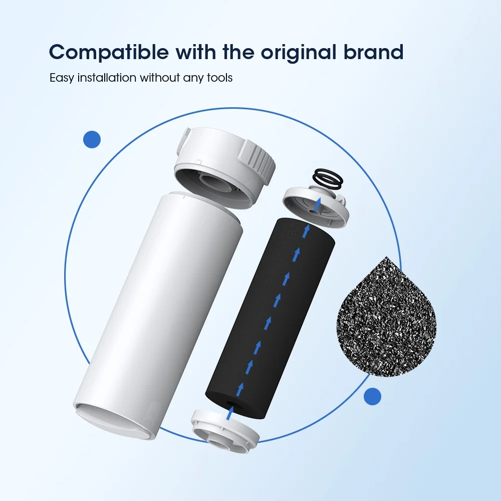 GLACIER FRESH XWFE Water Filter, Replacement for  XWFE, XWF Genuine Ge Refrigerator Compatible with  French-Door - 3 Pack(with Chip)