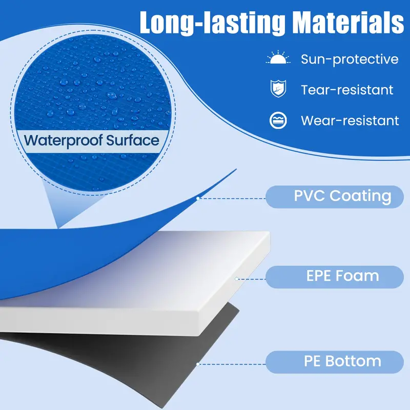 14-Foot Universal Round Trampoline Safety Pad – Waterproof Protective Cover