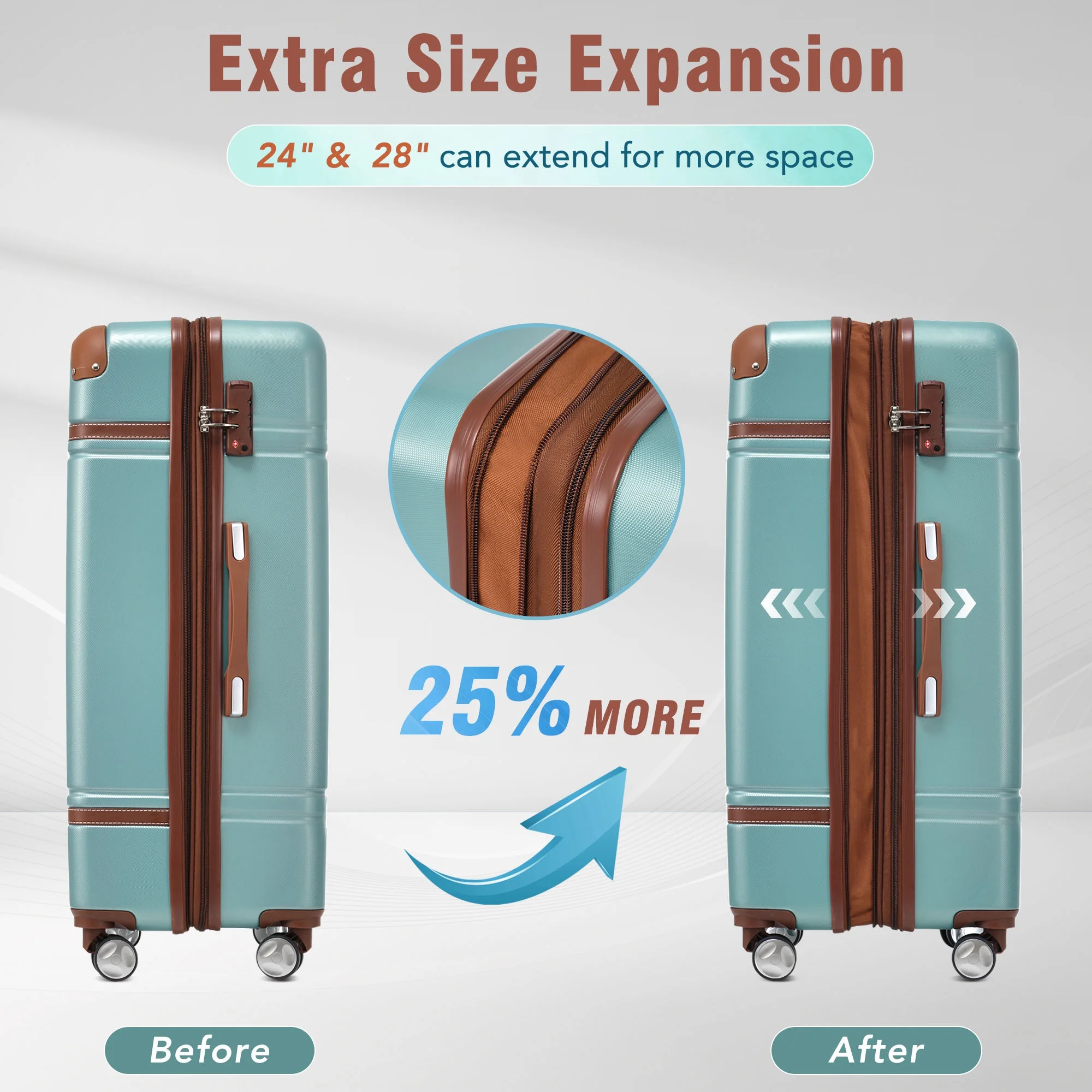 EUROCO 4-Piece Luggage Sets,Hardside Expandable Carry On Suitcase with TSA Lock,Cosmetic Case and Double Spinner Wheels,Lightweight Travel Luggage(20