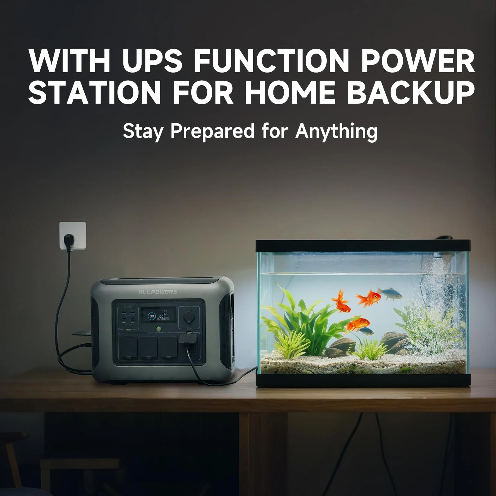 ALLPOWERS R1500+SP037 Solar Generator Set, 1600W 1056Wh LiFePO4 Portable Power Station with 400W Folding Solar Panel, Solar Charger Battery for Camping, Home Backup [Shipping Separately]