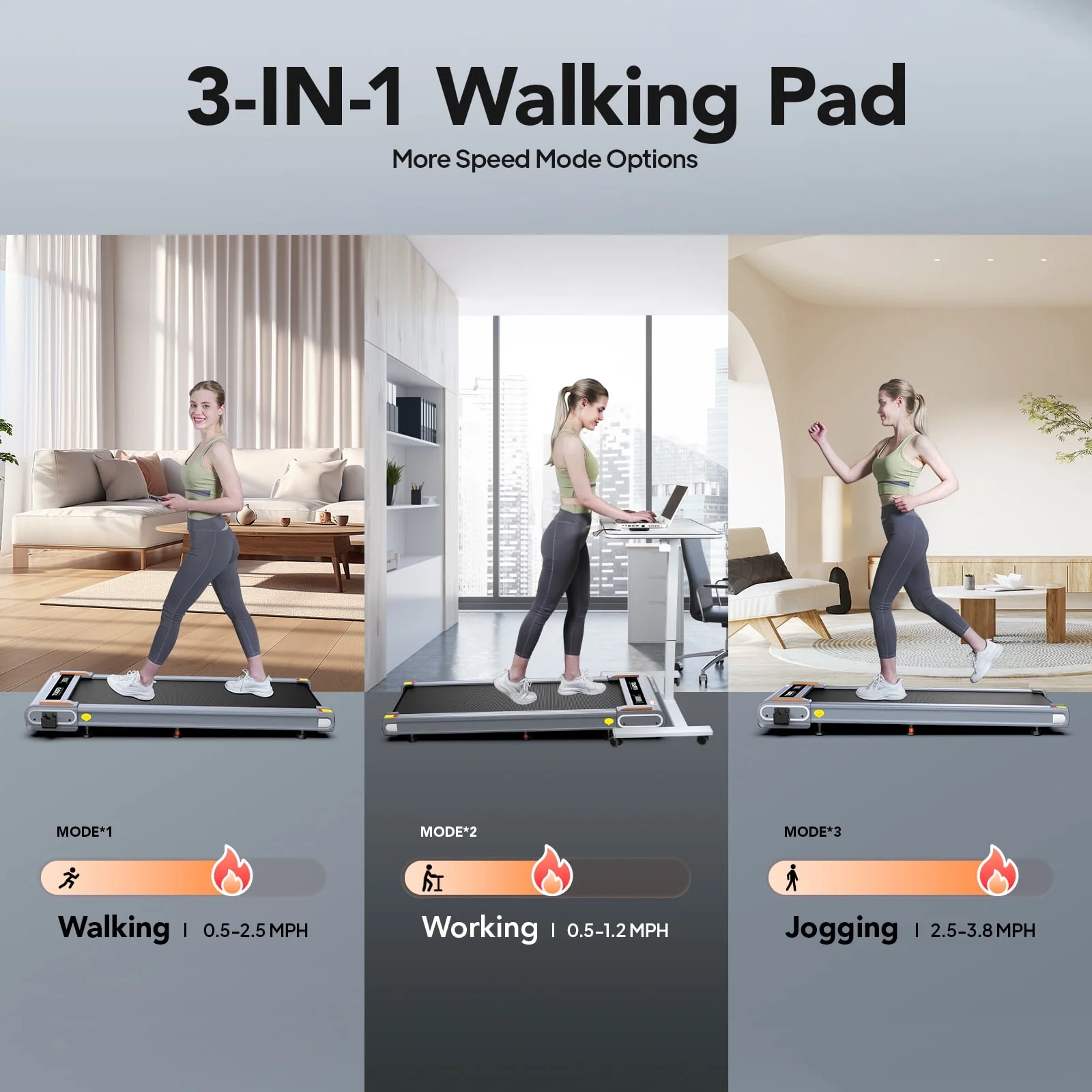TOSSFD Treadmill Walking Pad with 6% Incline,2.5HP Under Desk Treadmill, Jogging Running Machine for Home Office X301
