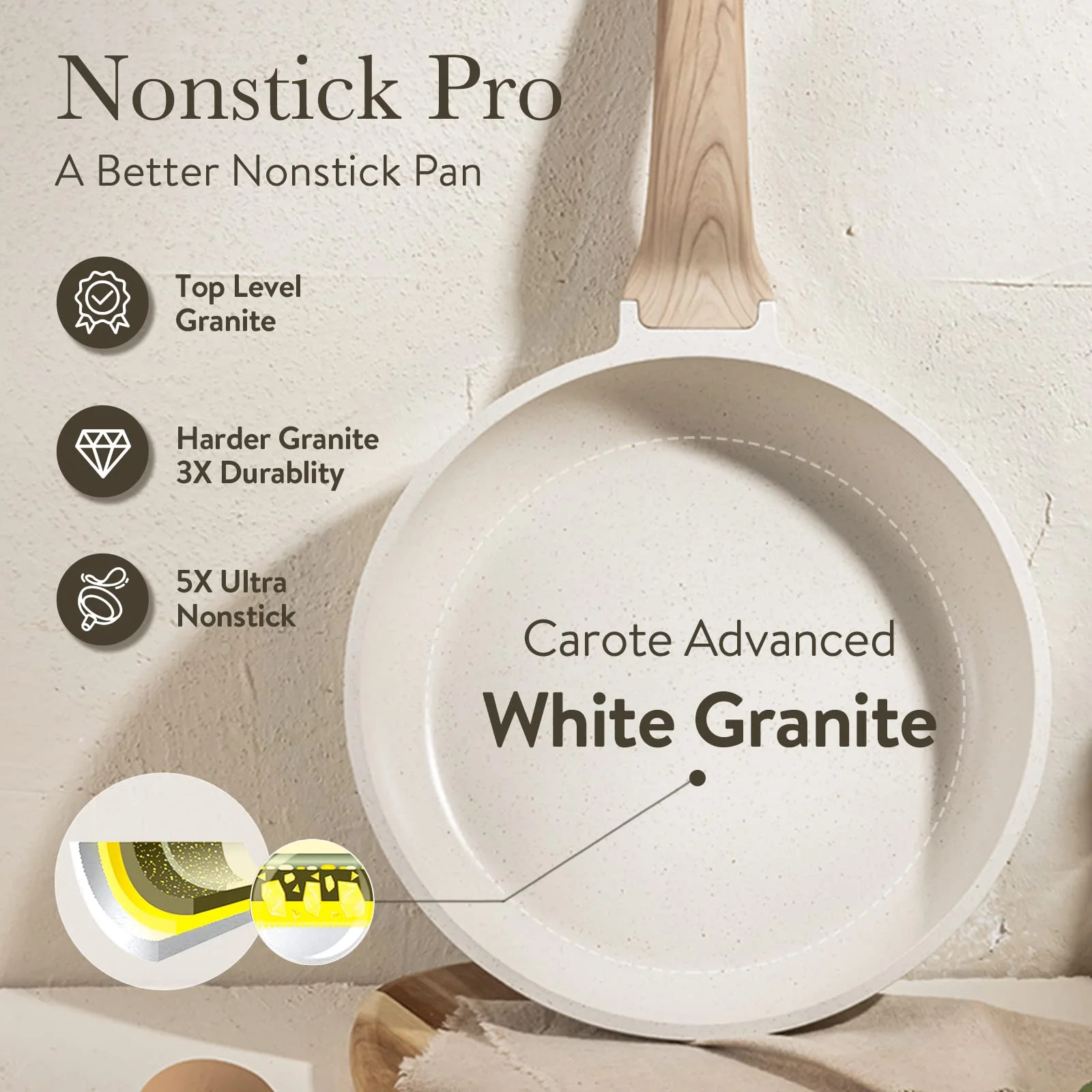 Carote 19 Pcs Nonstick Cookware Sets, Granite Pots and Pans Set Non Stick, White