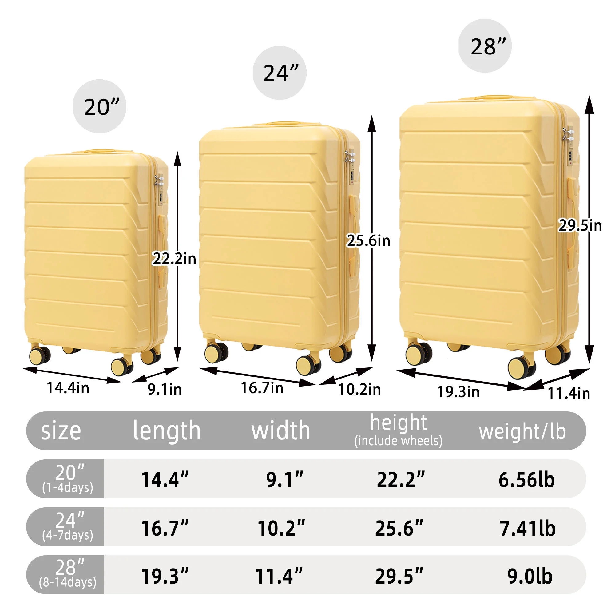 Luggage Sets 3 Piece(20/24/28), Expandable Carry On Suitcase with ABS Spinner Wheel TSA Lock