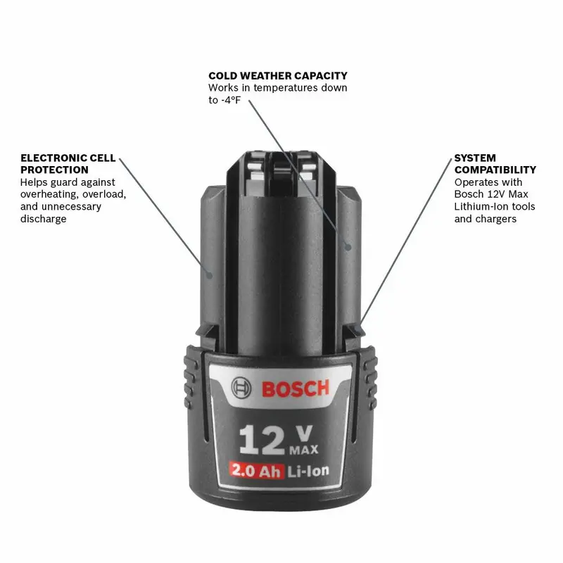 12 V Max Lithium-Ion 2.0 Ah Battery