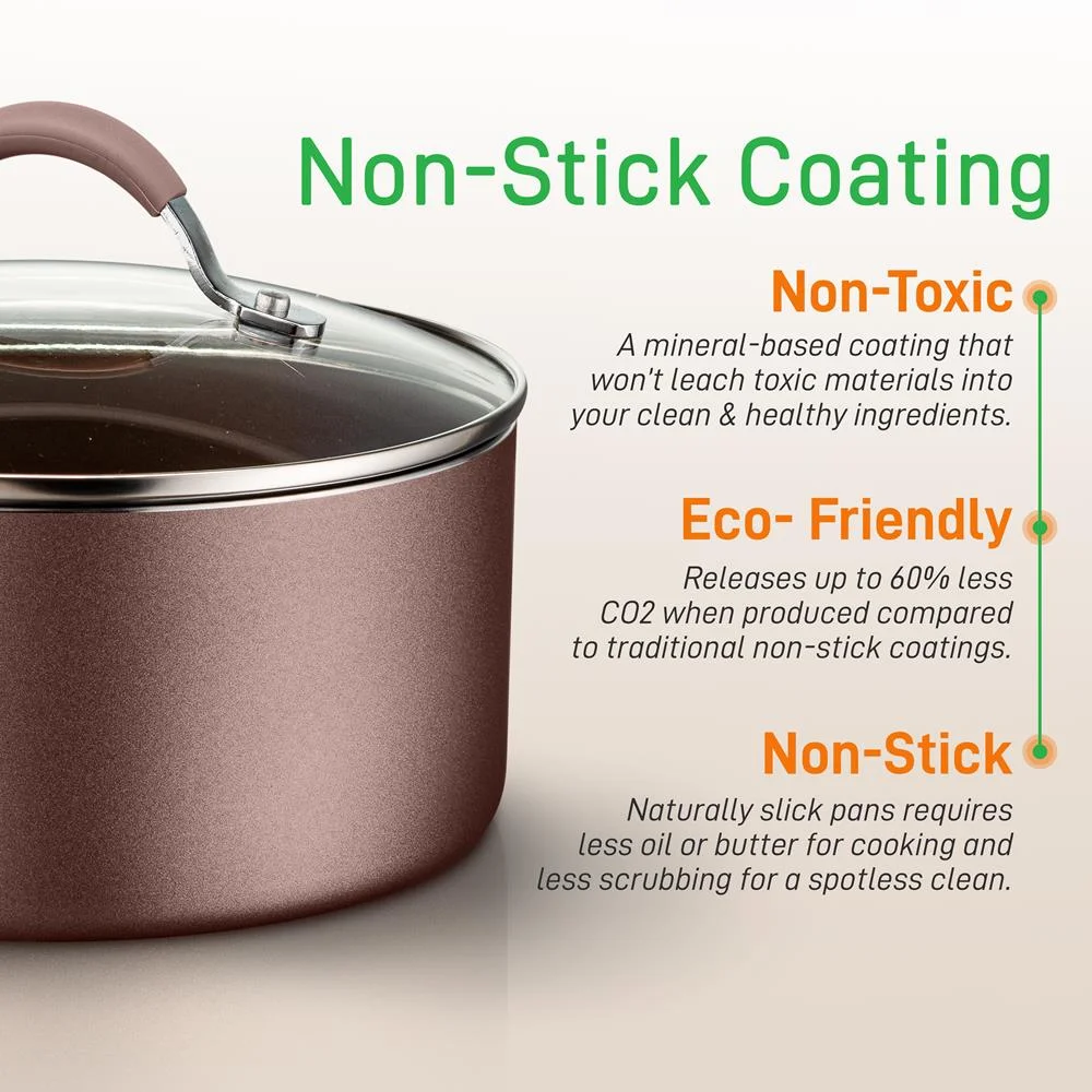 NutriChef NCCW20S 20-Piece Kitchenware Pots and Pans Set