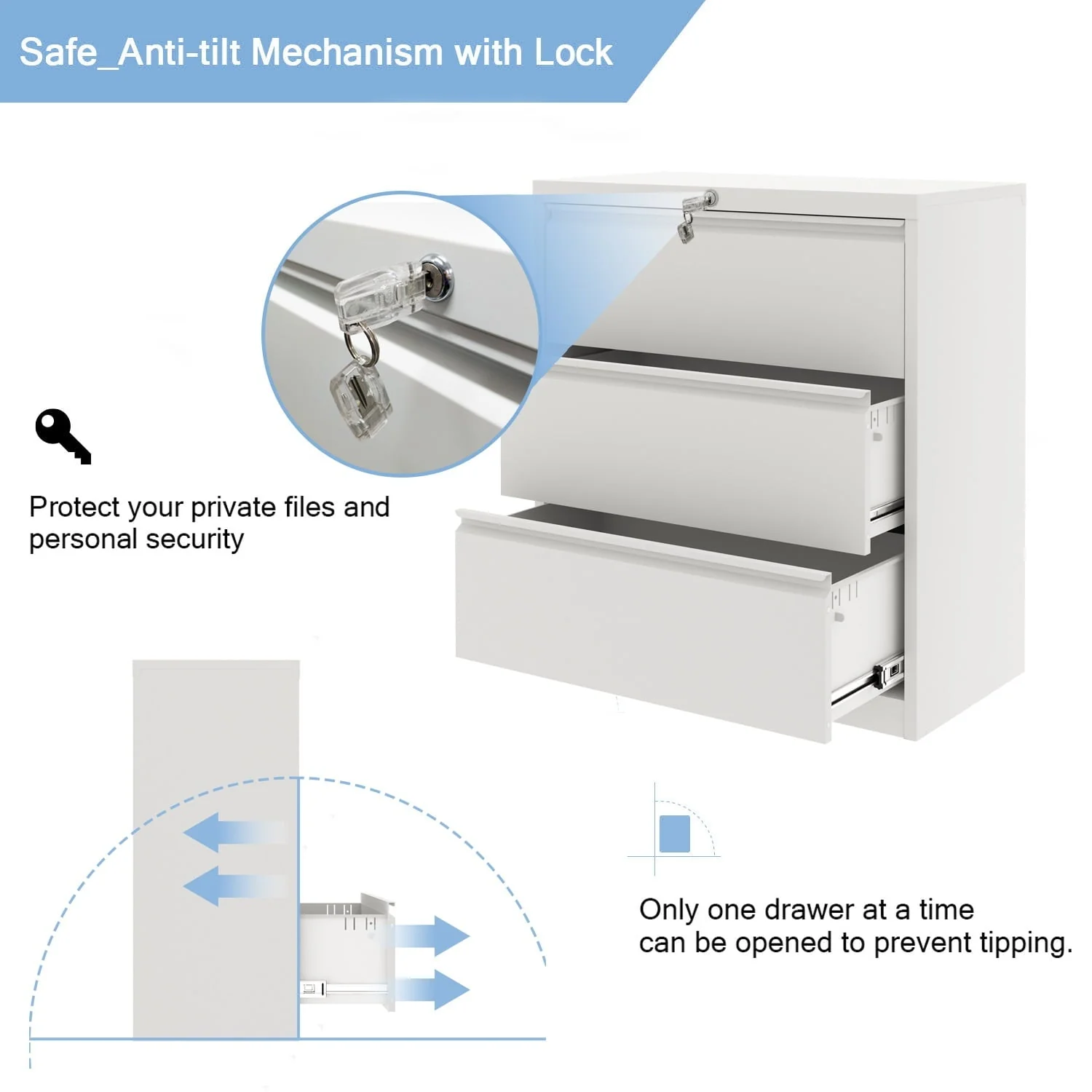 SUPEER White Metal Lateral File Cabinet with Lock, Large Capacity Metal Storage File Cabinet for Letter/Legal A4 Size, Wide File Cabinet for Office Home, Assembly Required