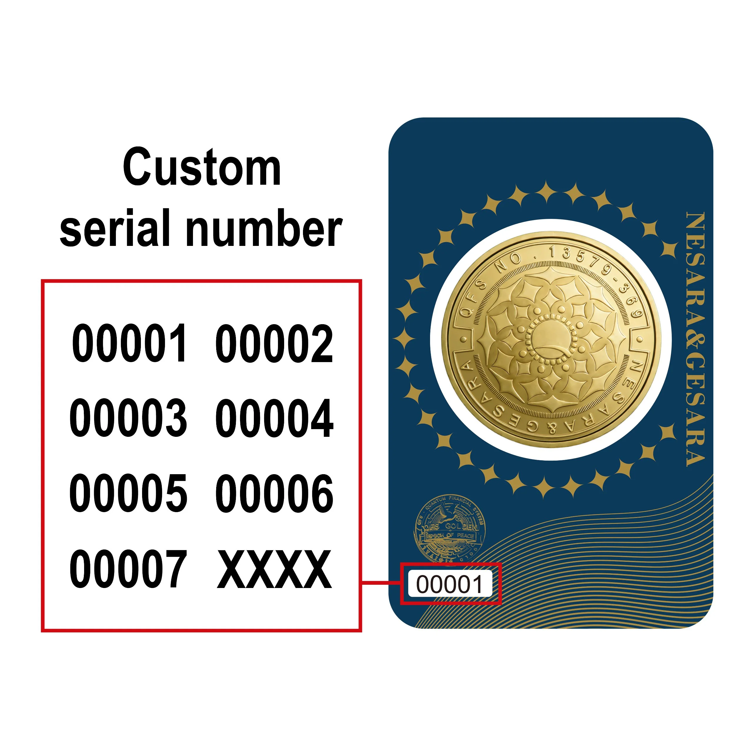 Nesara Gesara QFS Gold Coin