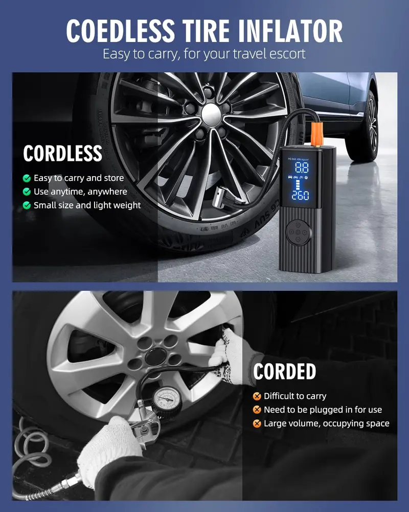 180 PSI Portable Tire Inflator – High-Capacity 25000mAh Air Compressor with LED Light & Rapid 3X Inflation