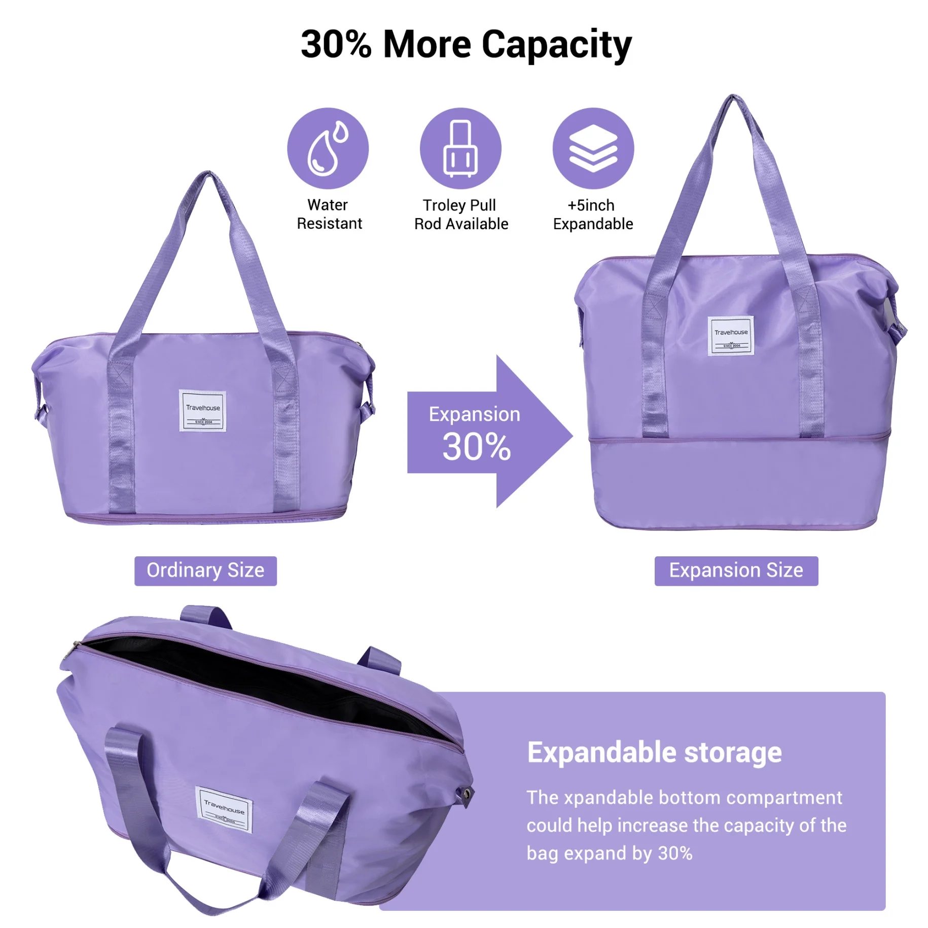 5-Piece Polyester Luggage Set with TSA Lock, Expandable Carry-On Suitcase and 360?�� Spinner Wheels in Blue, Complete Travel System for Versatile Packing