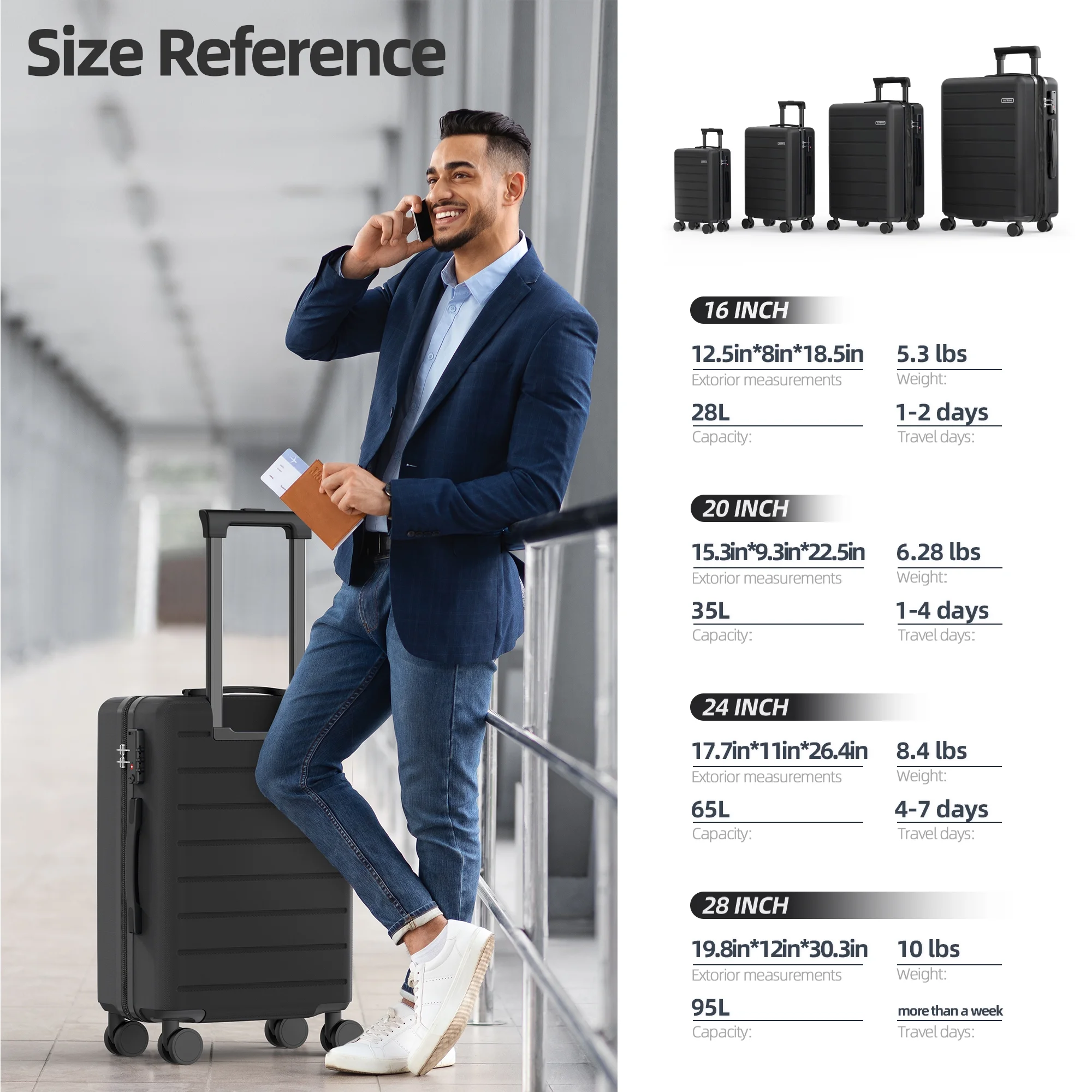 Sunbee 4 Piece Luggage Sets, Expandable Durable Hard Shell Suitcase Set Double Wheels TSA Lock, Blue