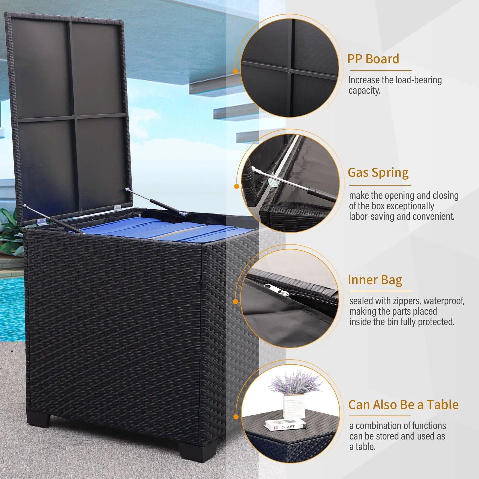 Waroom Patio Furniture Set 7-Piece 50000 BTU Propane Gas Fire Pit Outdoor Wicker Furniture Set Square Steel Pit Table with Storage Box and Glass Coffee Table, Royal Blue