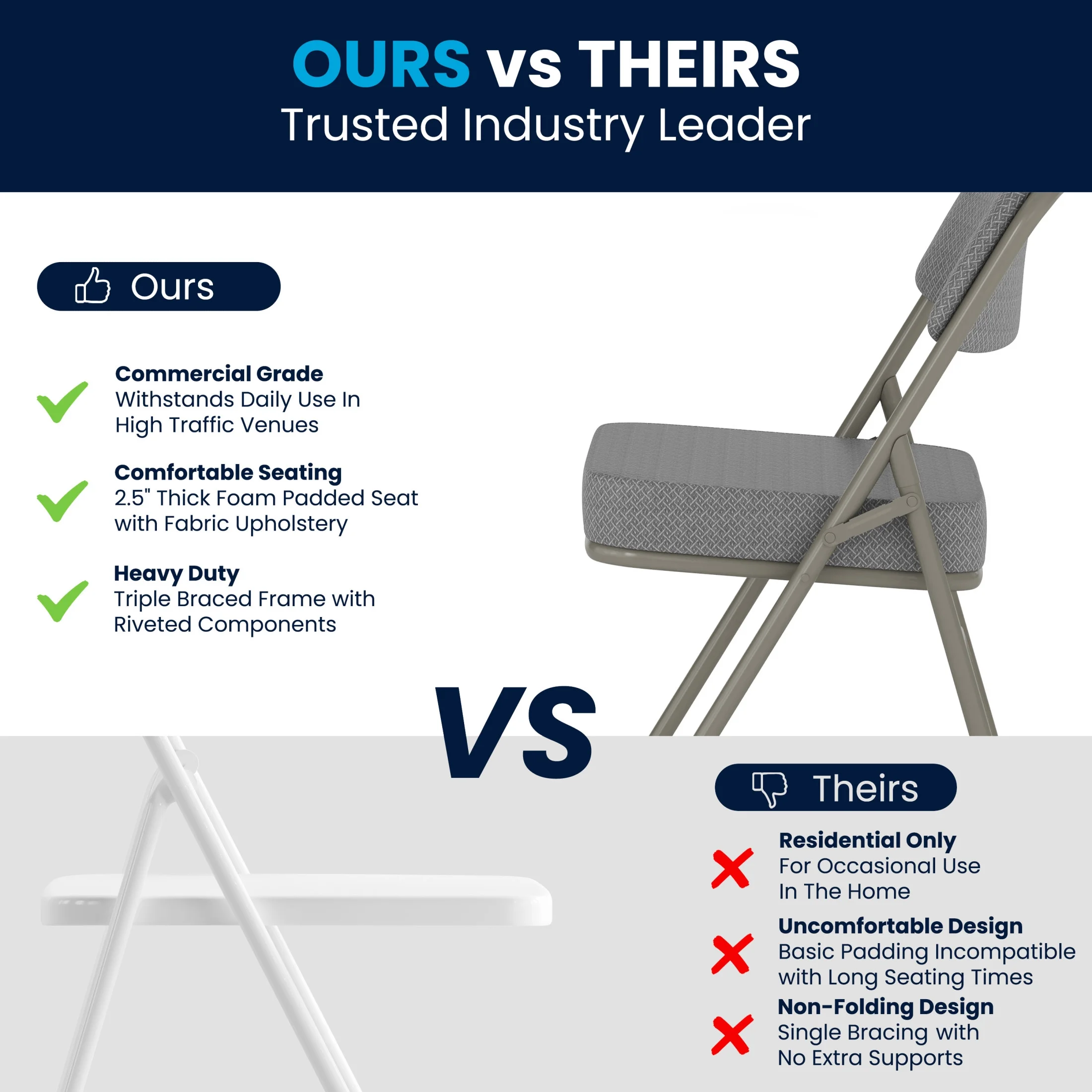 Flash Furniture Hercules Adult Triple Braced & Double Hinged Folding Chairs, Set of 2, Navy
