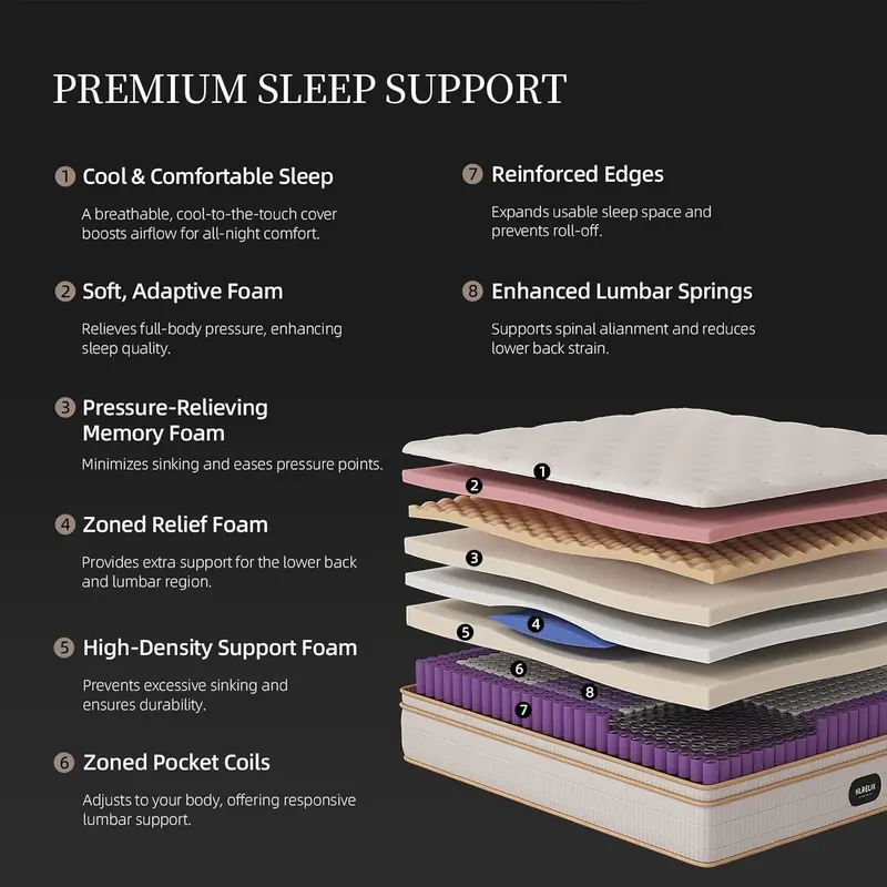 14-Inch Queen Hybrid Mattress with Cooling Gel Memory Foam and Zoned Pocket Springs | CertiPUR-US Certified. Pressure-Relieving & Motion-Isolating Bed-in-a-Box