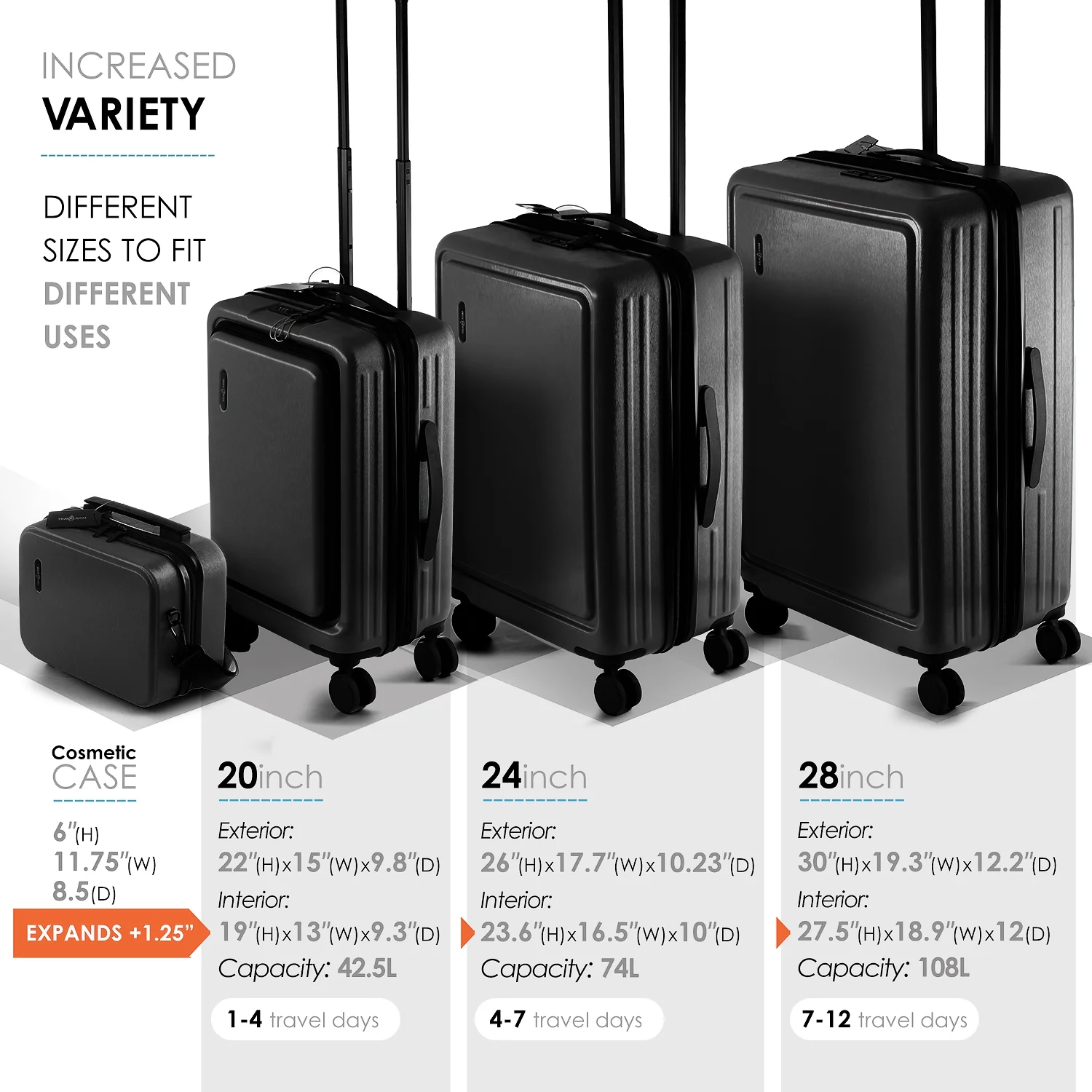 Virtu 4 Piece Hardshell Exapandable Luggage Set, Spinner Luggage Suitcase Set, Navy Blue