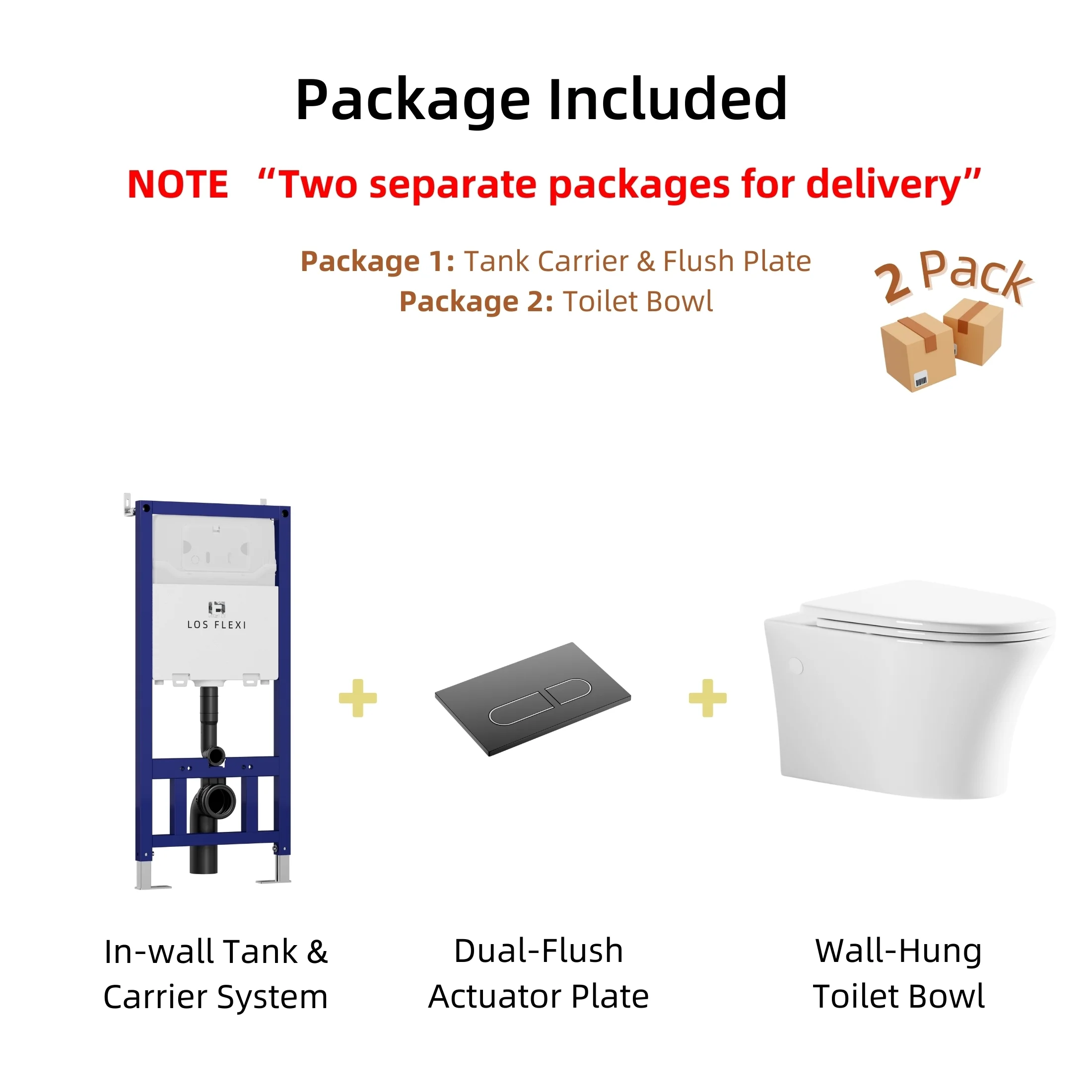 Los Flexi Compact Wall-Mount Toilet Set - Round Bowl, In-Wall Tank, Tornado Flush, Actuator Plate Included