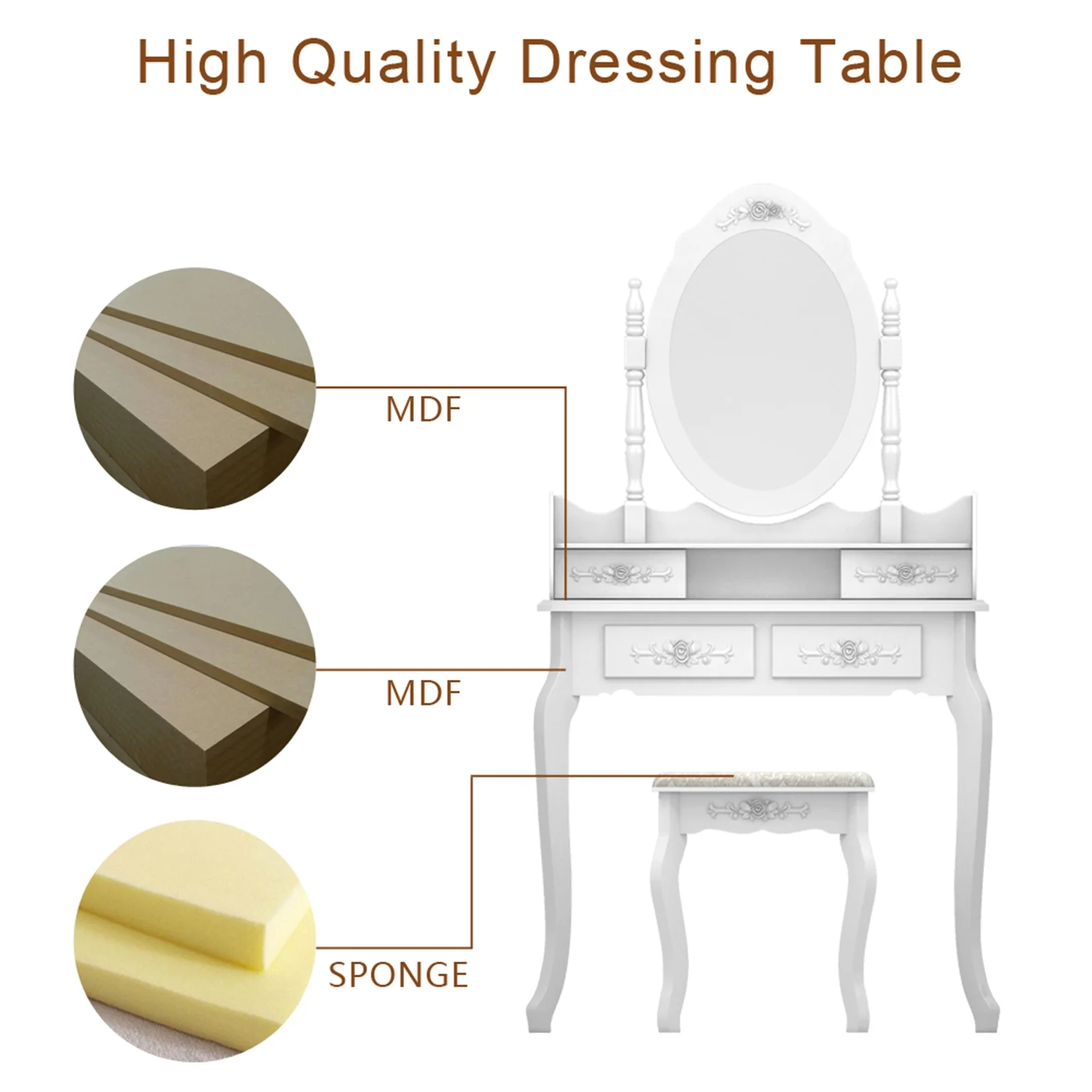 Veryke Vanity Table Set with 4 Drawers & Removable LED Mirror, Makeup Desk with Stool - White