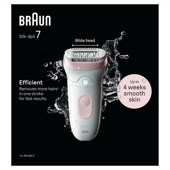 BRAUN - Epilatore Elettrico SILK-ÉPIL 7 7-000-BIANCO/ROSA