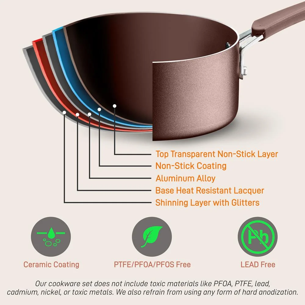 NutriChef NCCW20S 20-Piece Kitchenware Pots and Pans Set