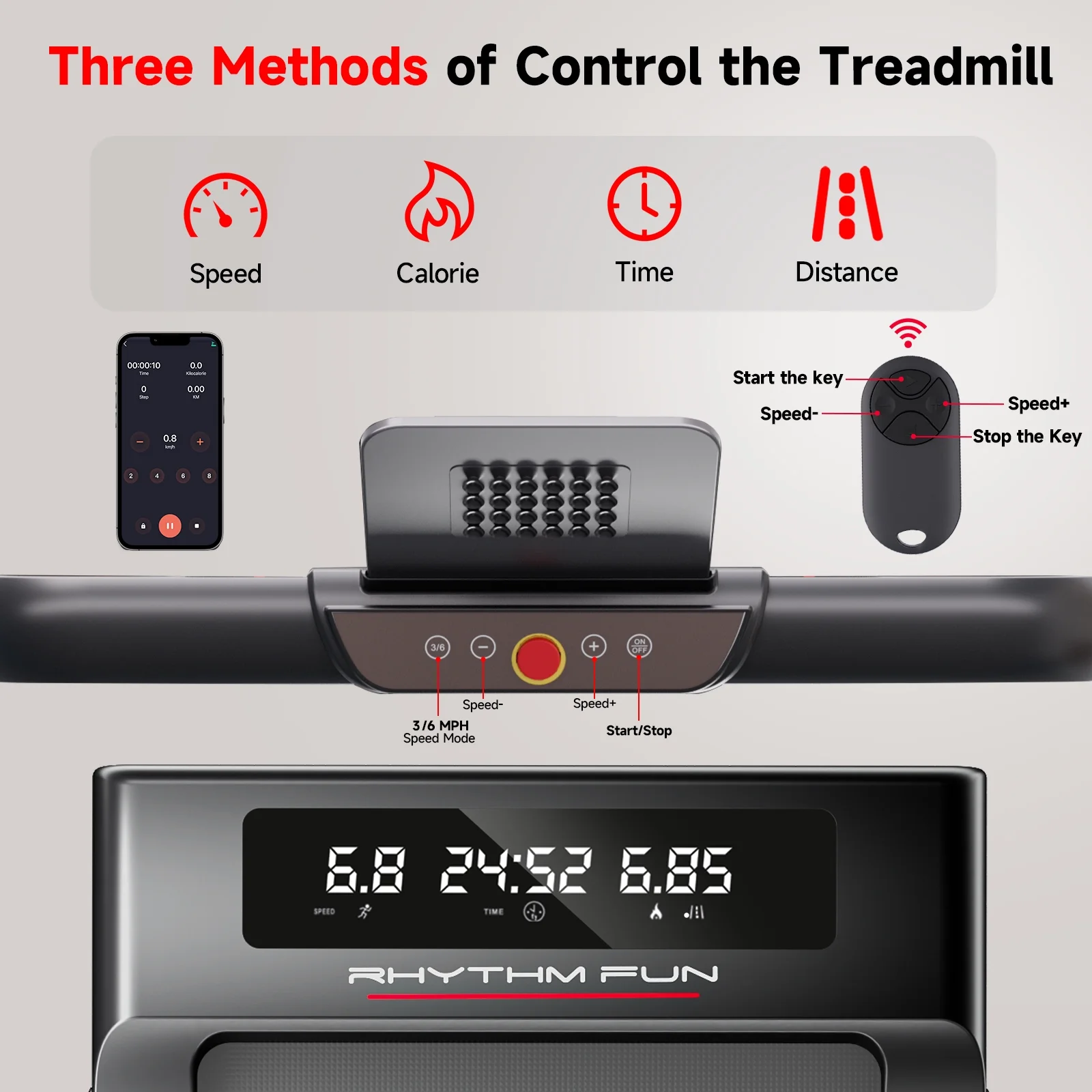 RHYTHM FUN Foldable Walking Pad with Incline, Portable Under-Desk Treadmill, 300 lb Capacity, Remote Control, LED Display for Home and Office