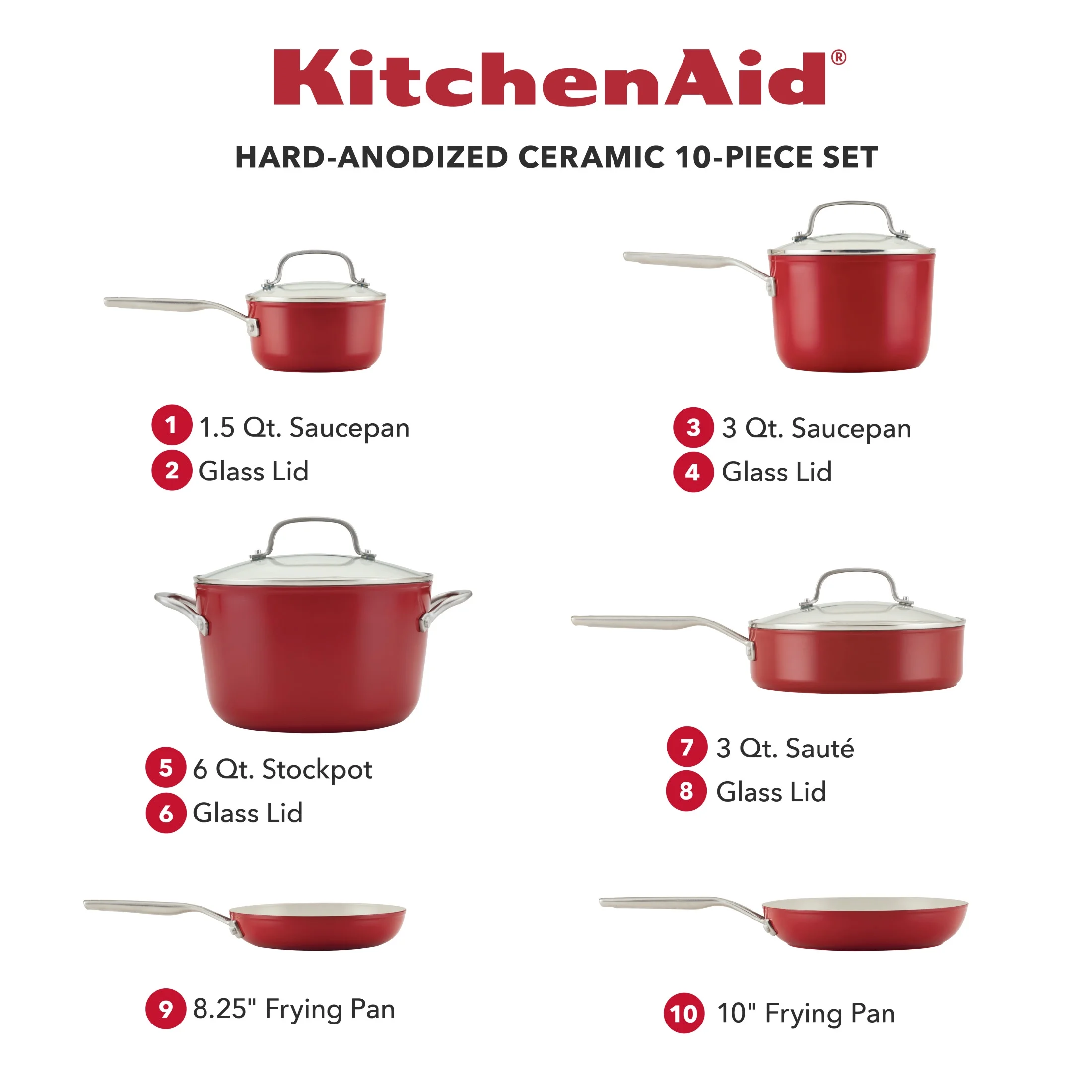 KitchenAid Hard Anodized 10 Pcs Ceramic Nonstick Cookware Pots and Pans Set, Oven Safe to 500��F, Pistachio