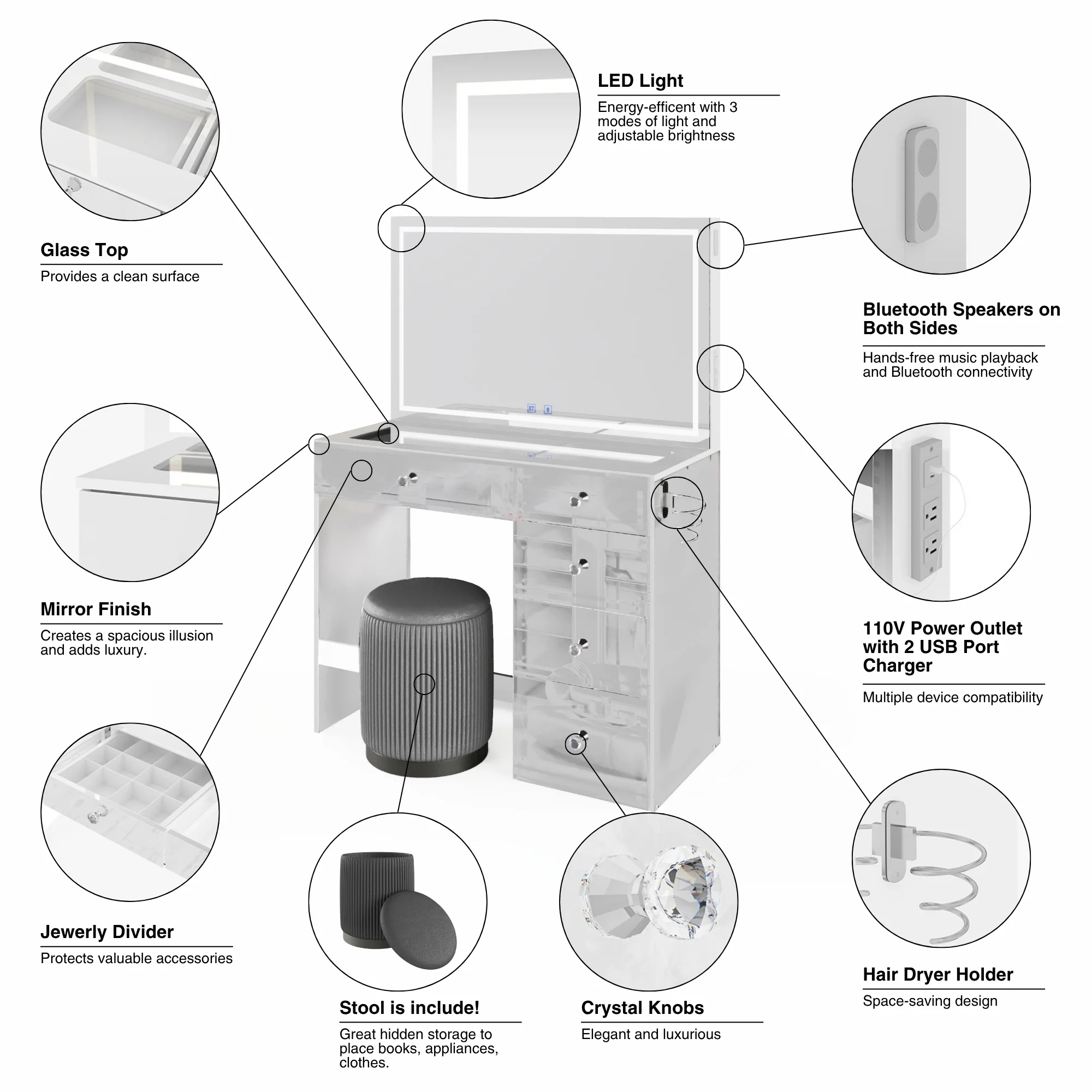 Boahaus Alana White Vanity Desk with LED Lighted Mirror, 5 Drawers, Jewelry Divider, Bluetooth Speakers, and Charging Station