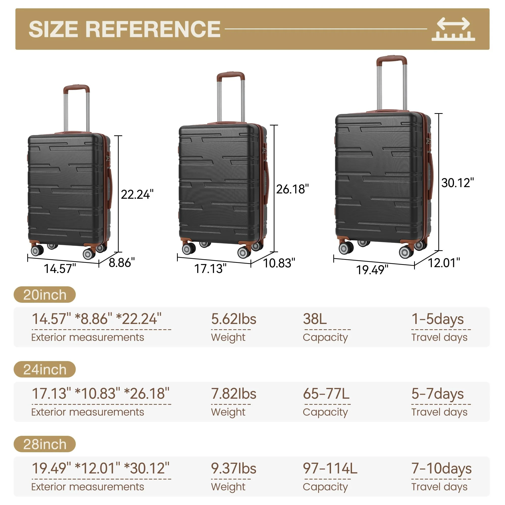 TROPOW Luggage Setss,Suitcases with Wheels,Luggage Expandable Suitcase 3 Piece Sets, Luggage Sets of 3 Piece Suitcase with Spinner Wheels, Hardshell Luggage 3 Piece Sets(20