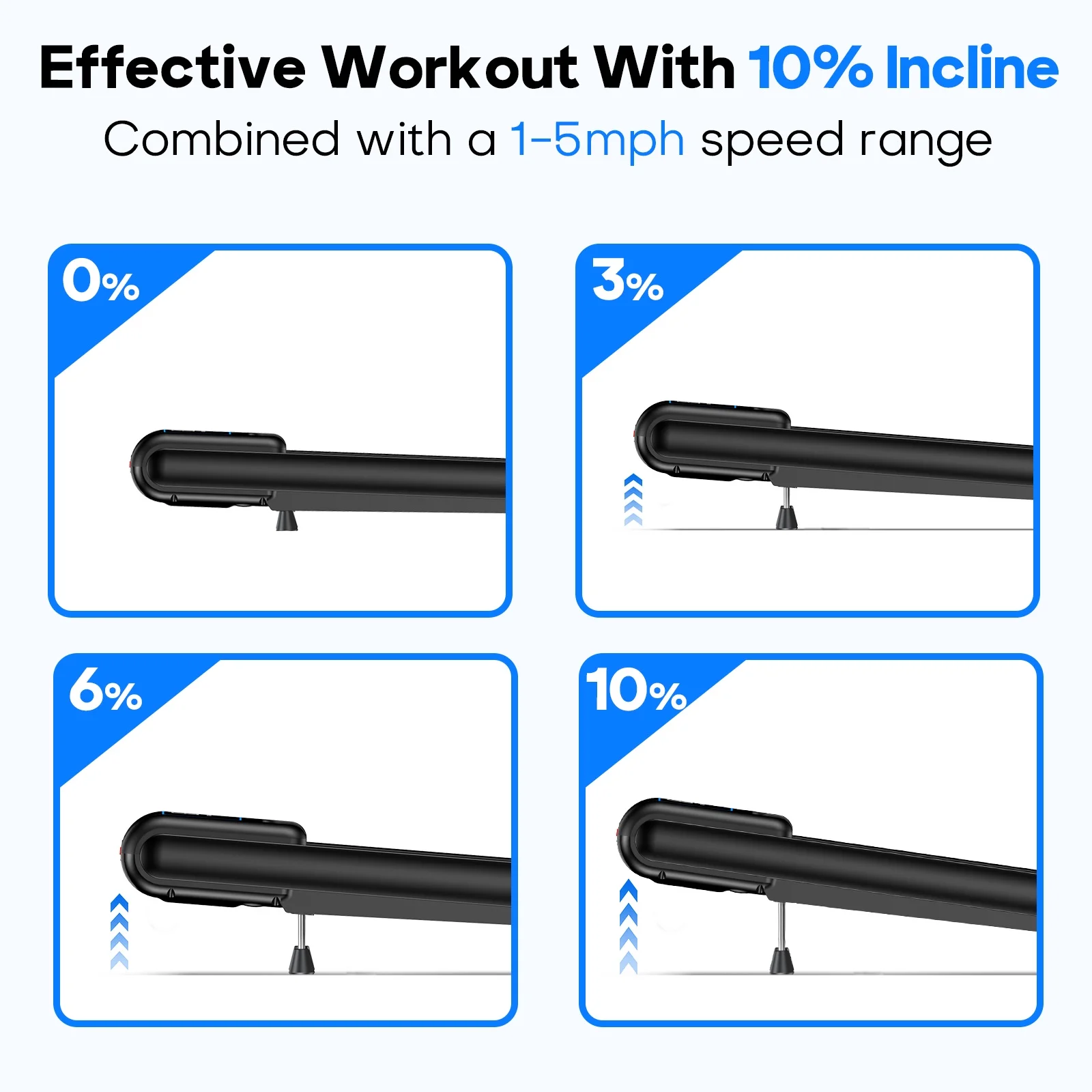 YZRUN Walking Pad, 2.5 HP Treadmills for Home Small with Handles, 5 MPH Under Desk Treadmill Walking Pad, 265 LBS