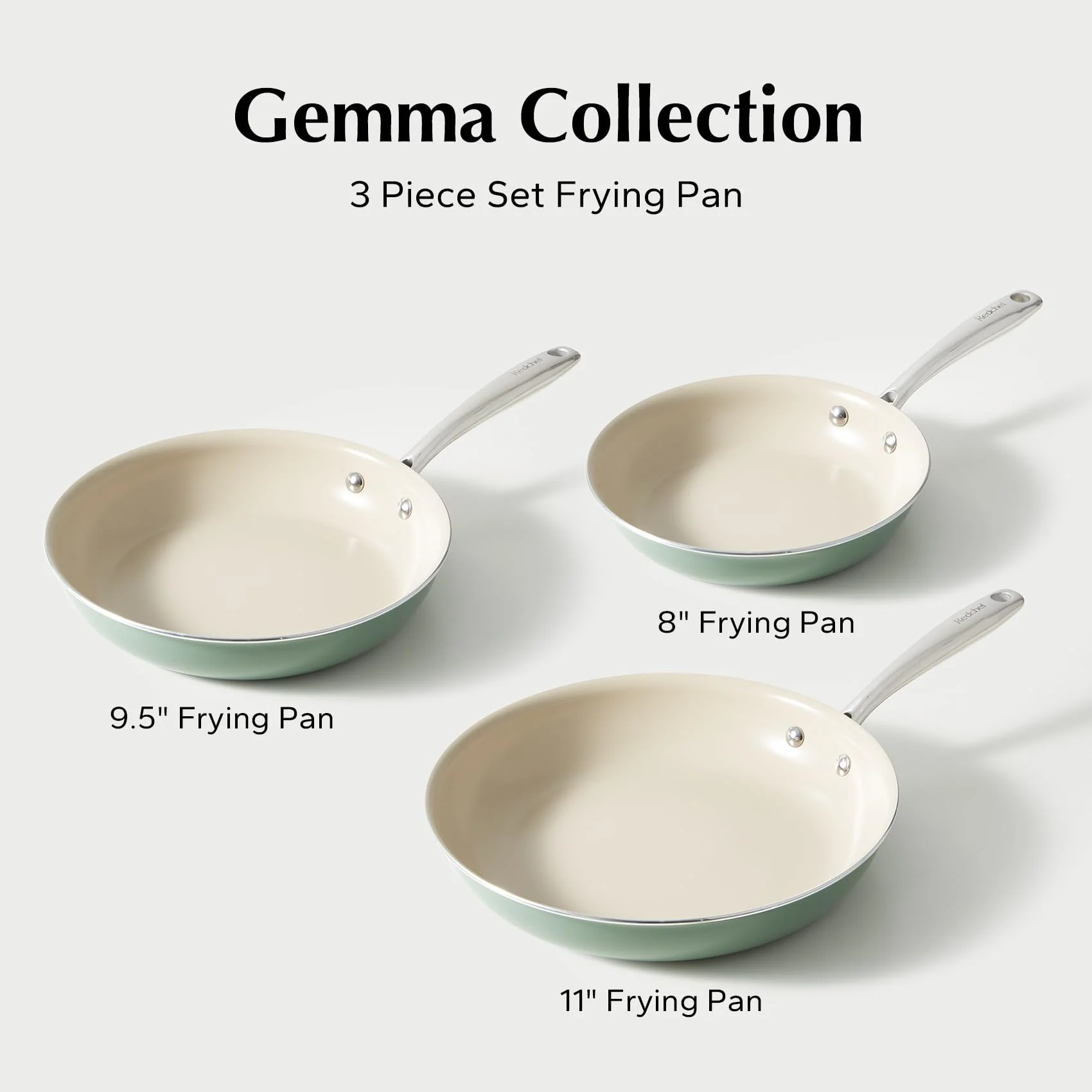 Redchef Non Stick Ceramic Frying Pan Set Ceramic Pans for Cooking Stainless Steel Handle