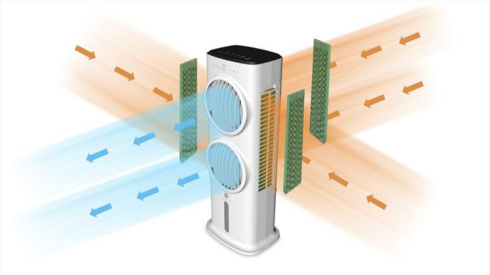 MACOM - POWER DOUBLE WIND-BIANCO