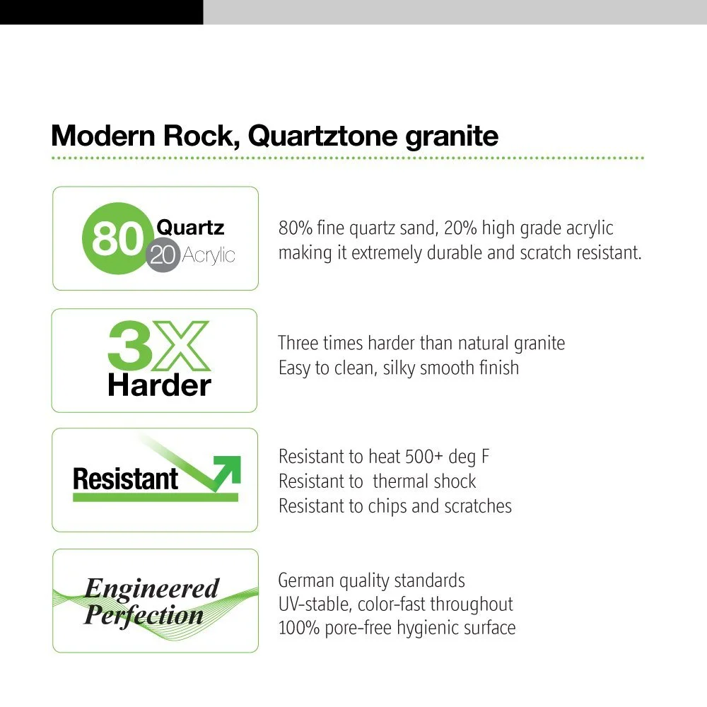 Houzer M-200 CLOUD Quartztone Series Granite Topmount 50/50 Double Bowl Kitchen Sink, White