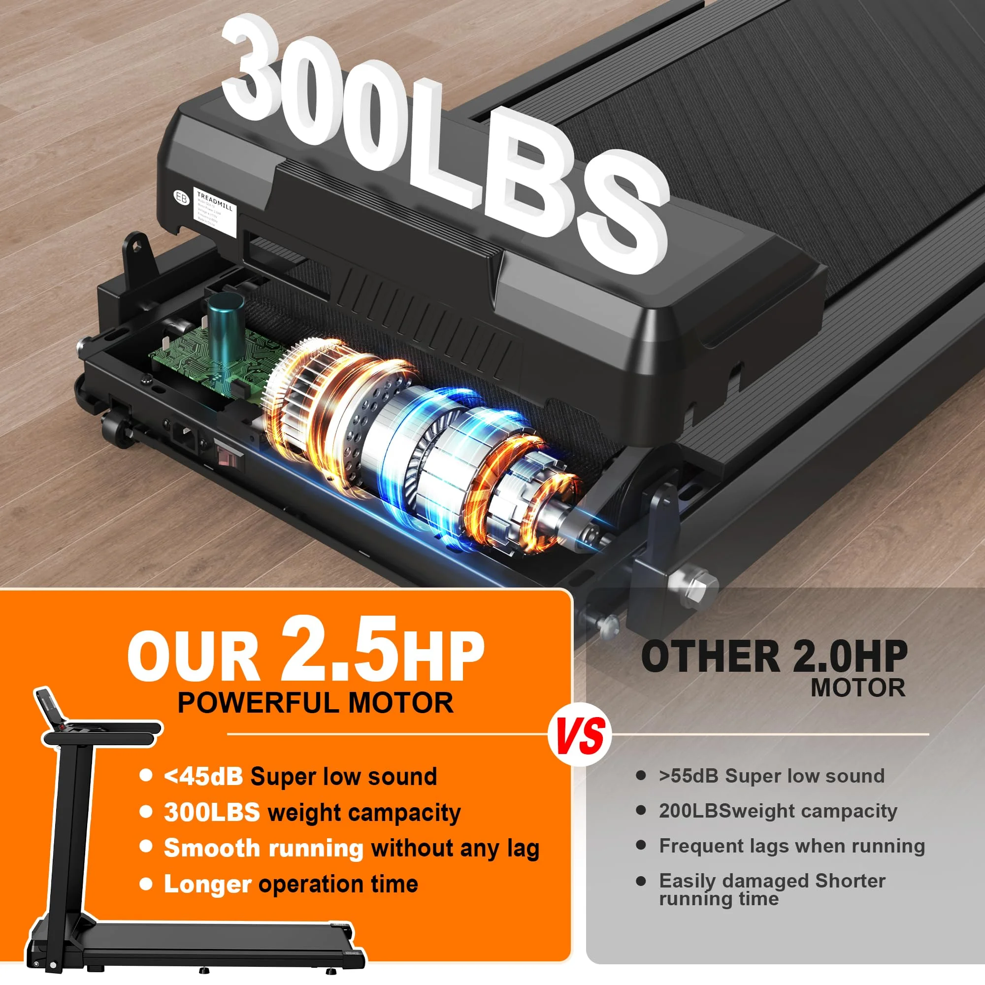 [TREADMILL CLEARANCE] FYC 2.5HP Folding Treadmill with Adjustable Height Desk & Incline - Compact Electric Treadmill Bluetooth Speaker for Running Walking Foldable Portable  (Silver)