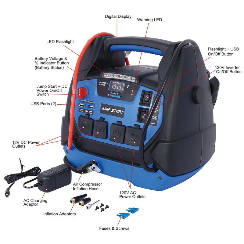 1800A Rechargeable Jump Starter with Built-in Air Compressor – Heavy-Duty Portable Battery Booster for Gas & Diesel Vehicles