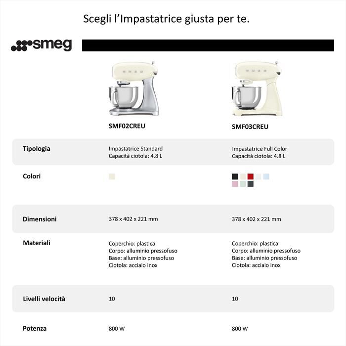 SMEG - Impastatrice Full Color 50's Style – SMF03CREU-CREMA