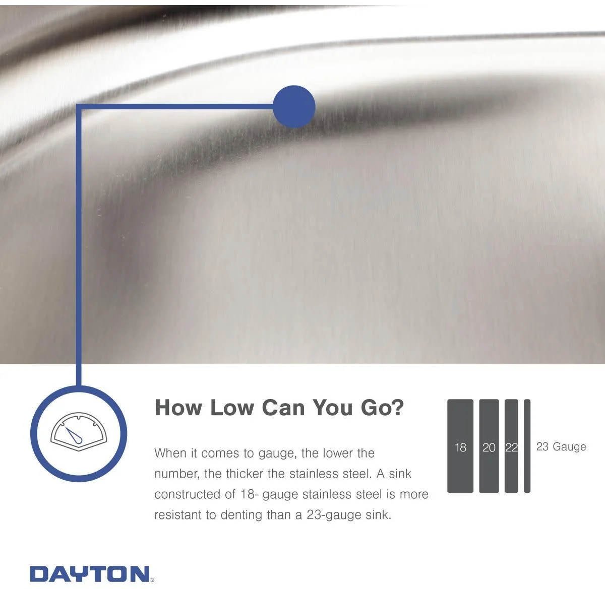 Elkay Dayton Stainless Steel 25