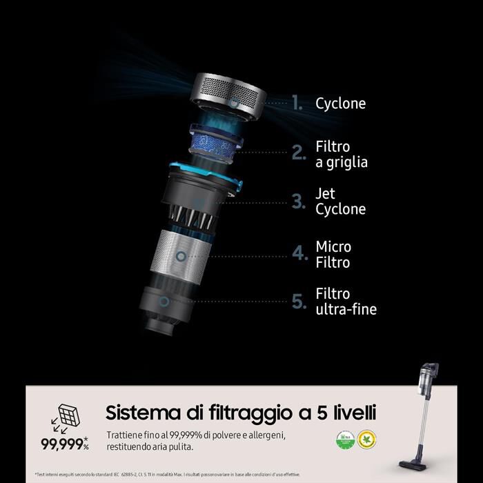 SAMSUNG - Scopa elettrica VS15A60AGR5/WA-TEAL SILVER