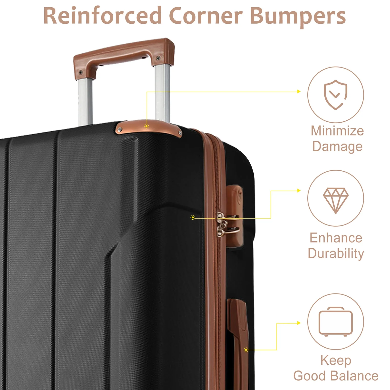 EUROCO 3 Piece Luggage Set, Expandable Hardshell Suitcase with TSA Lock and Double Spinner Wheels,ABS Lightweight Durable Travel luggage Set(20