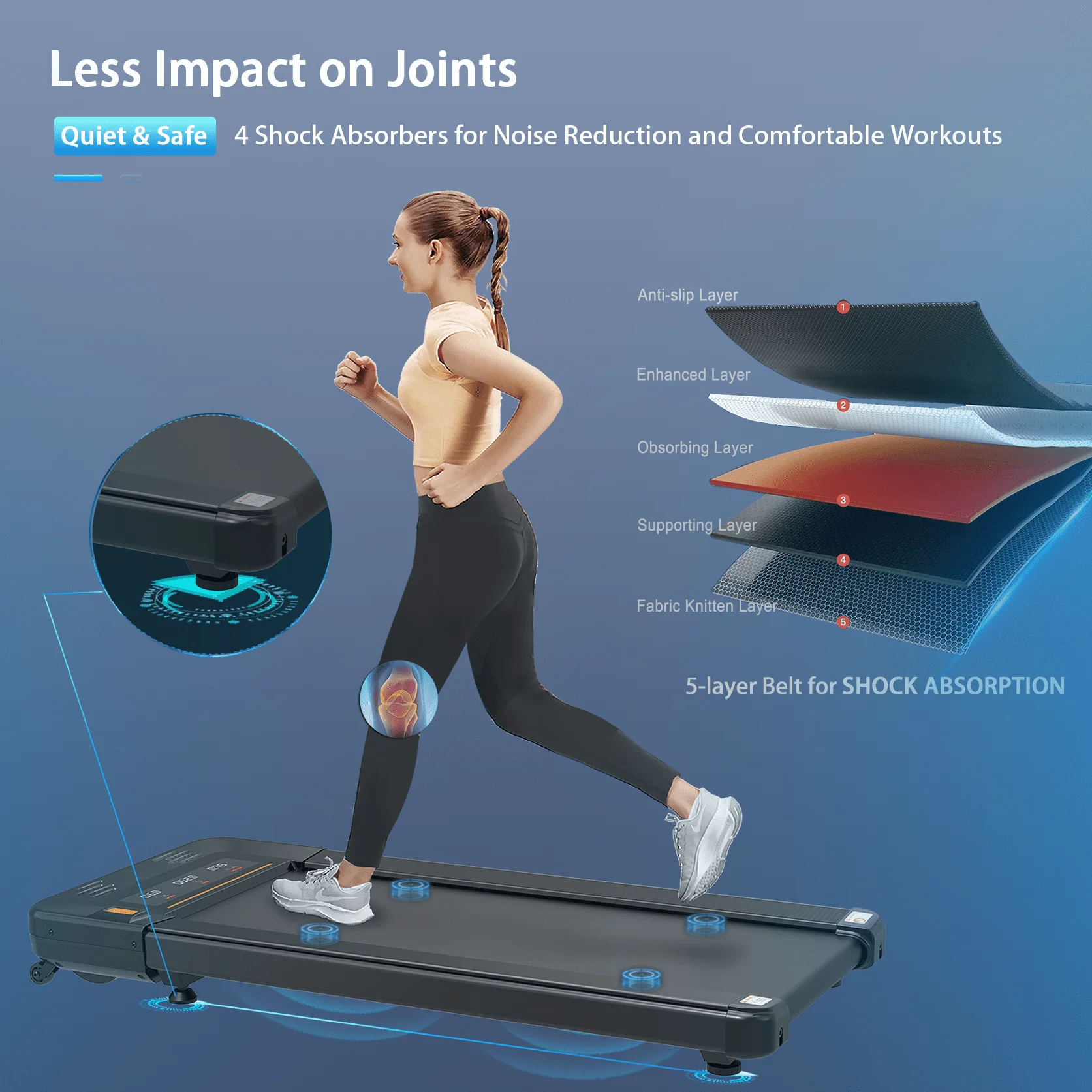 LONGGLE Portable Treadmill Under Desk Walking Pad for Home GYM, 2.5 HP 280 lbs